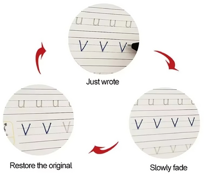 Illustration showing the process of a letter 'V' being written, restored, and fading on lined paper.
