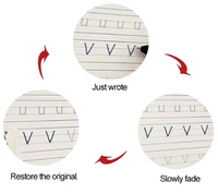 Illustration showing the process of a letter 'V' being written, restored, and fading on lined paper.